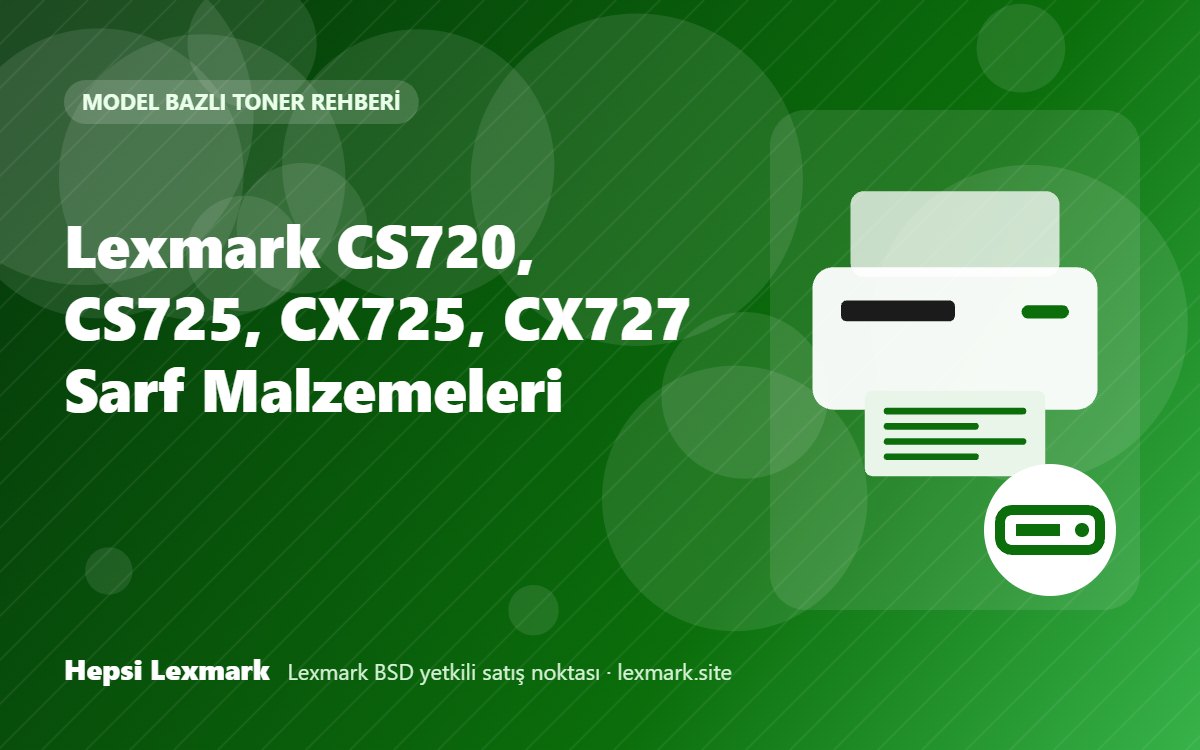 Lexmark CS720, CS725, CX725, CX727 Sarf Malzemeleri
